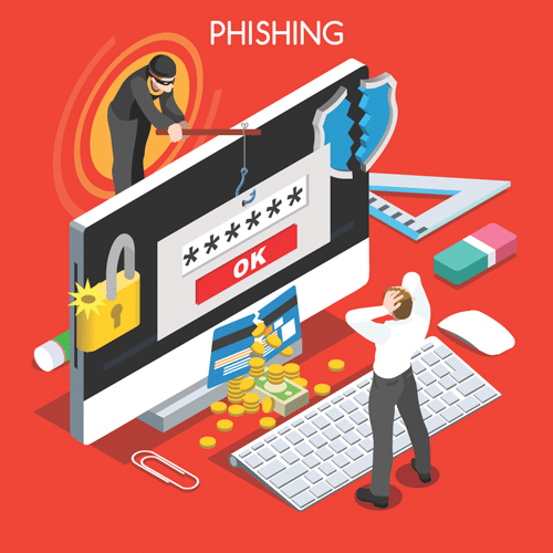 Phishing
