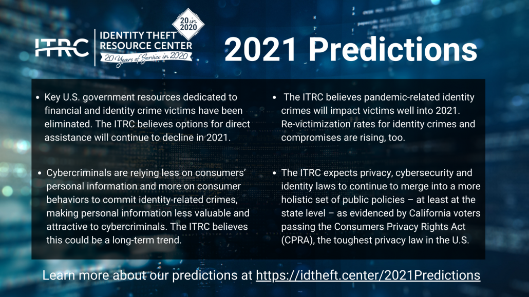 ITRC 2021 Predictions