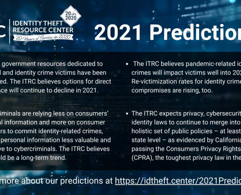 ITRC 2021 Predictions