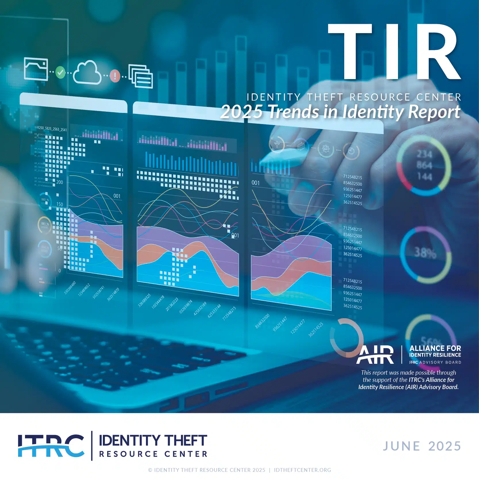 ITRC_2025TrendsReport_CoverThumbnail