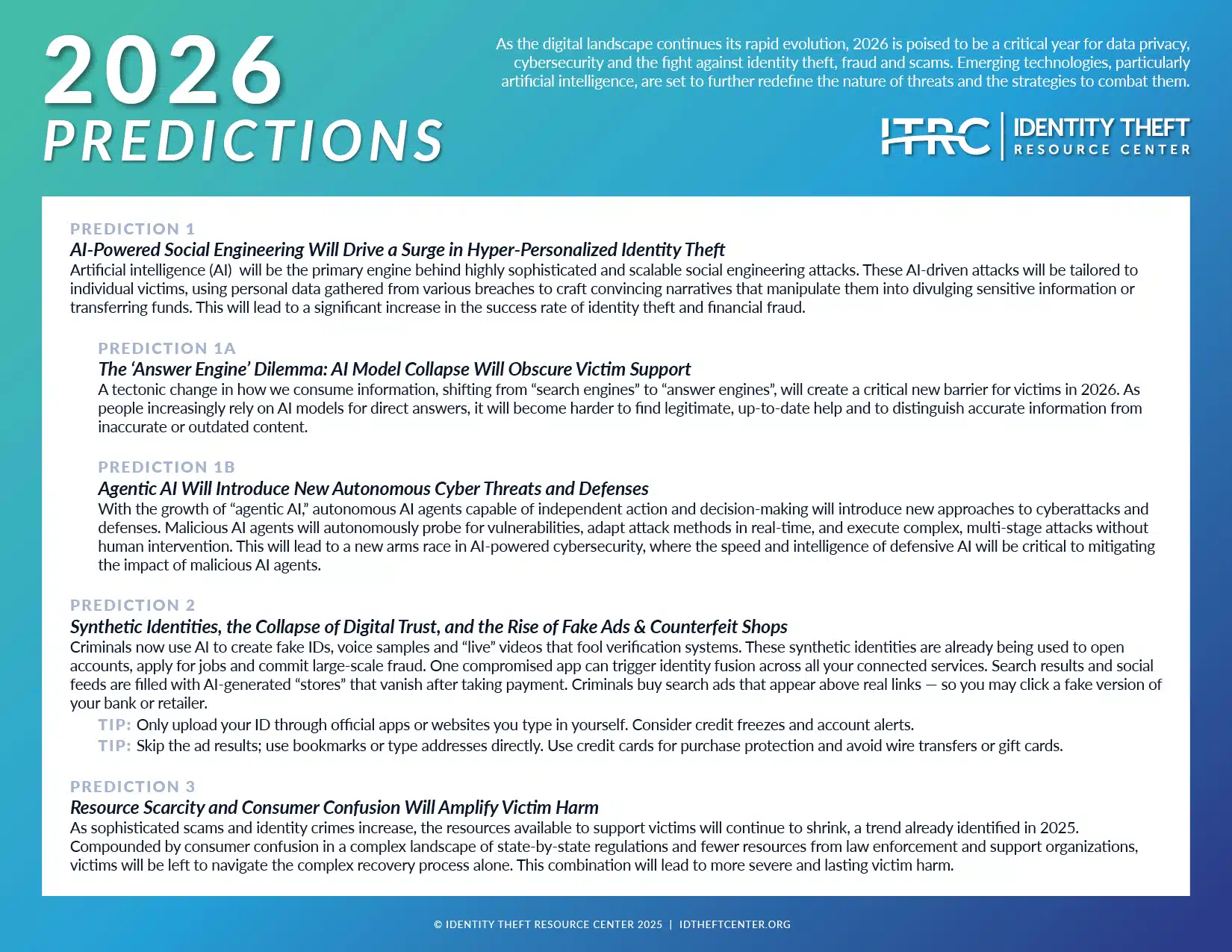 This infographic has some of the Identity Theft Resource Center 2026 predictions