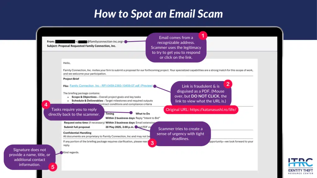 Example of AI generated email scam